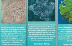 Biggest Maps In Pc Games | Flourish intended for Ghost Recon Wildlands Printable Map