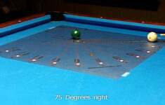 Striking Line Aiming. To Purchase Go To: Www.slaiming inside Printable Ghost Pool Ball Template