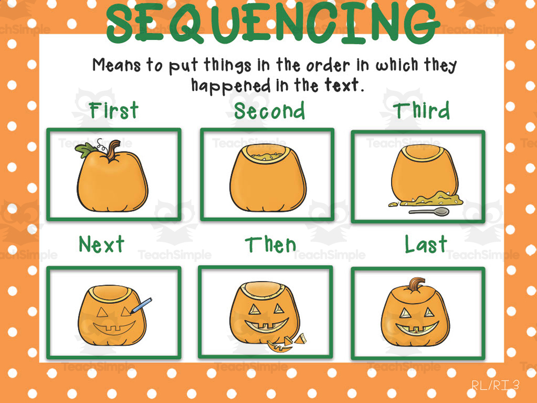 Pumpkin Sequencing Charts with regard to Pumpkin Sequencing Cards Printable